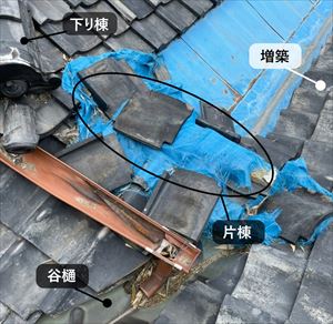 雨漏り・起きている箇所